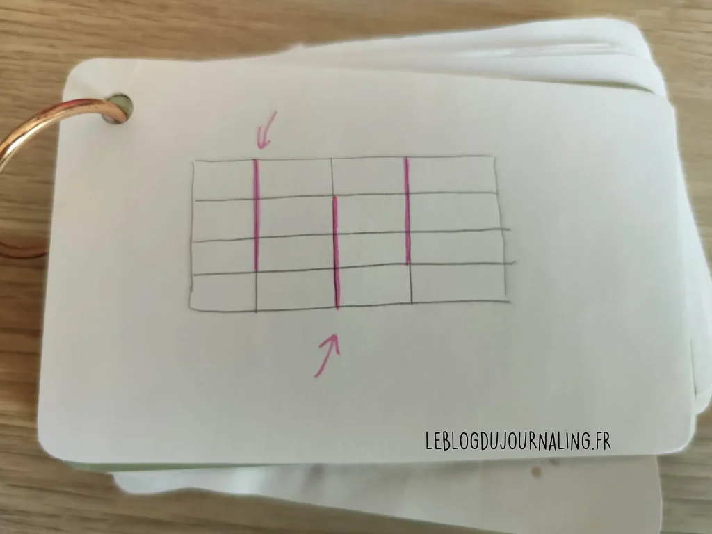 mini carnet de journaling